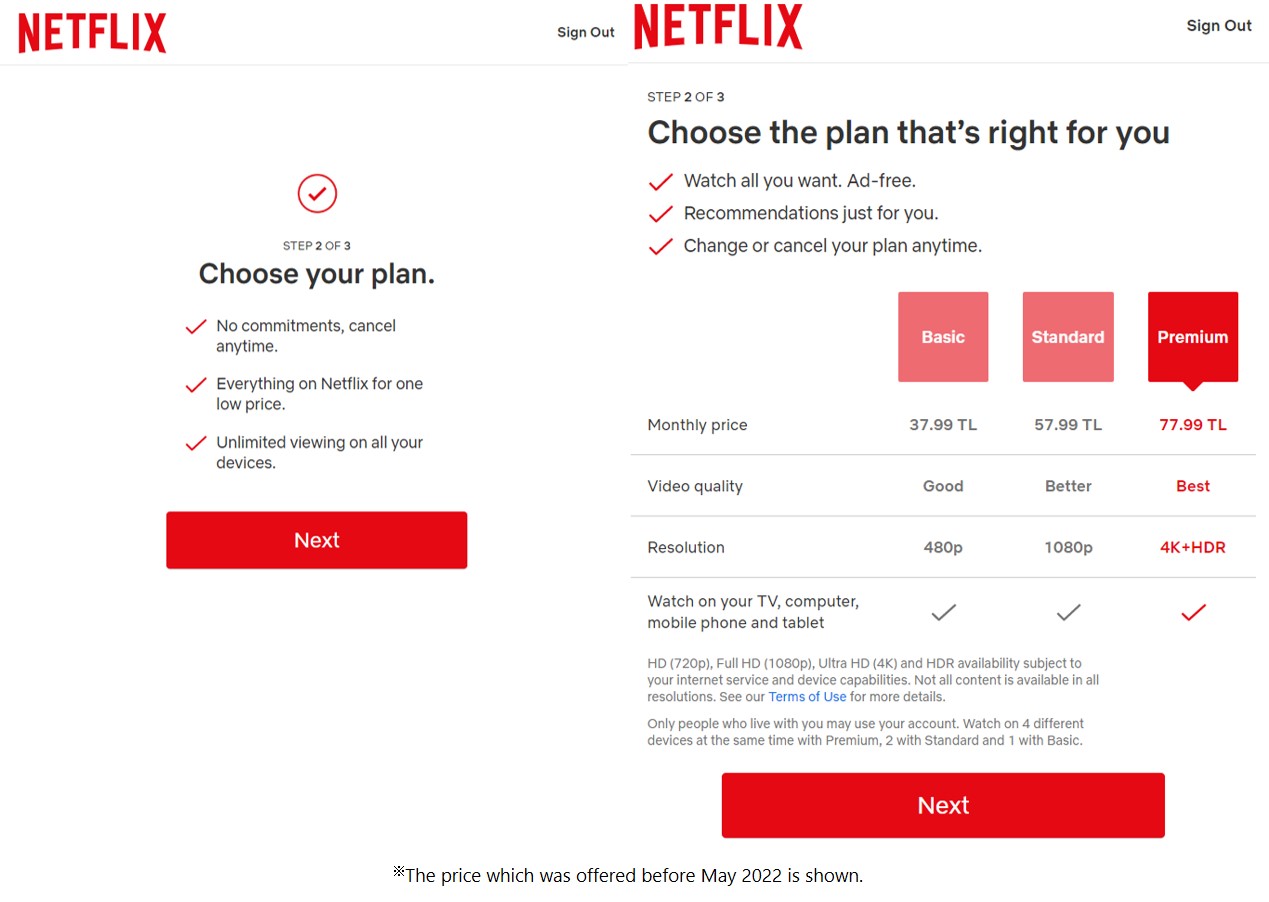 netflix application from Turkey